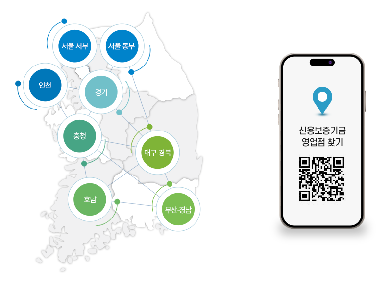 서울 서부, 서울 동부, 인천, 경기, 충청, 대구·경북, 호남, 부산·경남